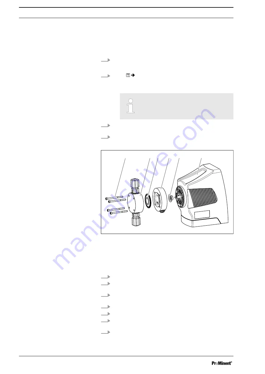 ProMinent gamma/ X Operating Instructions Manual Download Page 70