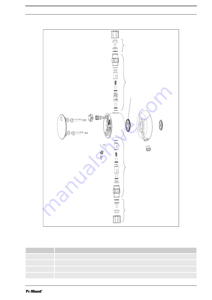 ProMinent gamma/ X Operating Instructions Manual Download Page 85