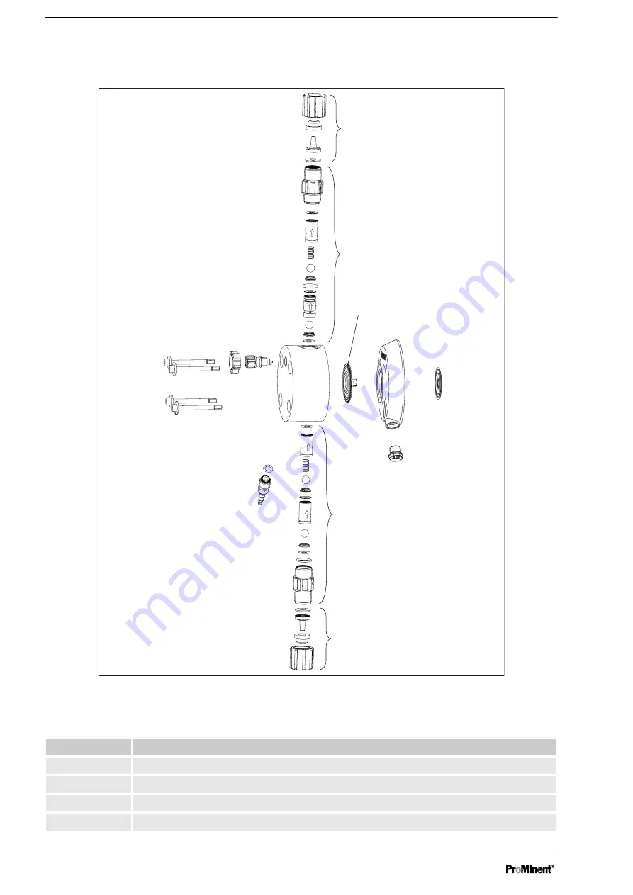 ProMinent gamma/ X Operating Instructions Manual Download Page 90