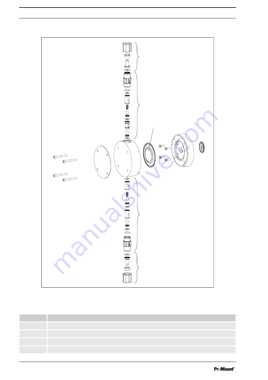 ProMinent gamma/ X Operating Instructions Manual Download Page 98