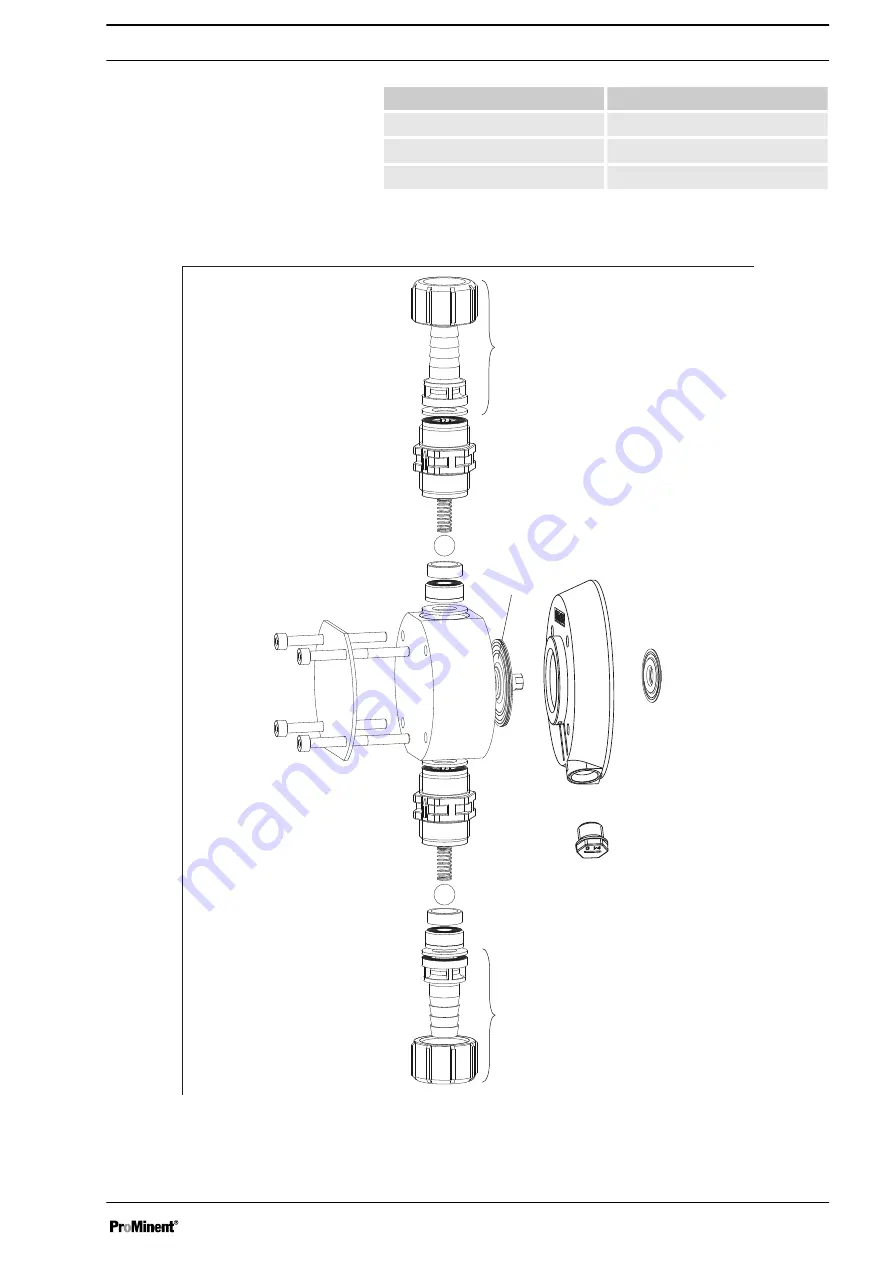 ProMinent gamma/ X Operating Instructions Manual Download Page 99