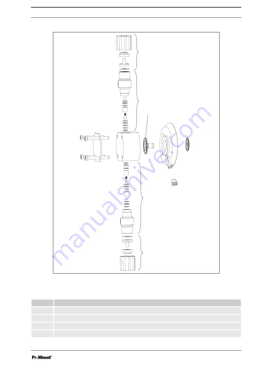 ProMinent gamma/ X Operating Instructions Manual Download Page 101