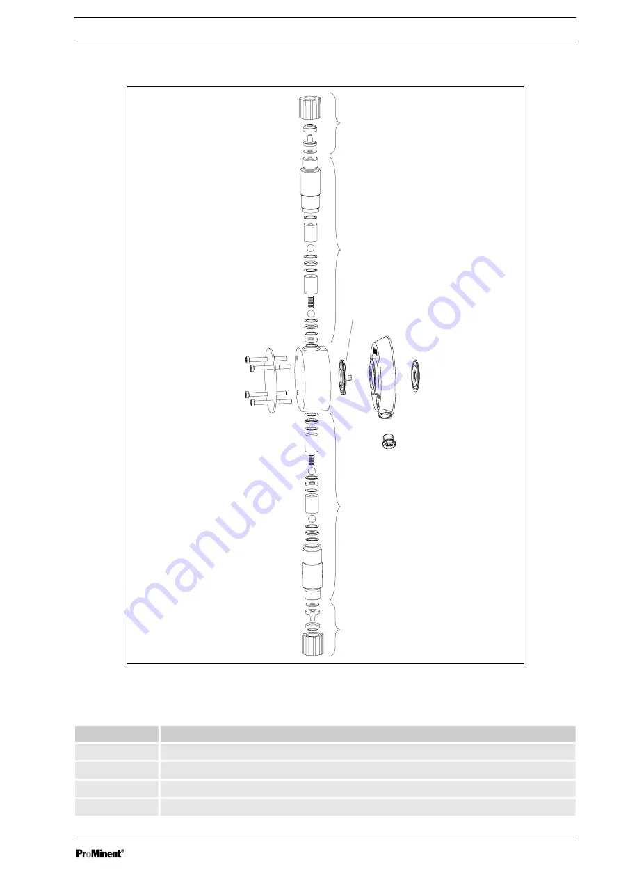 ProMinent gamma/ X Operating Instructions Manual Download Page 103