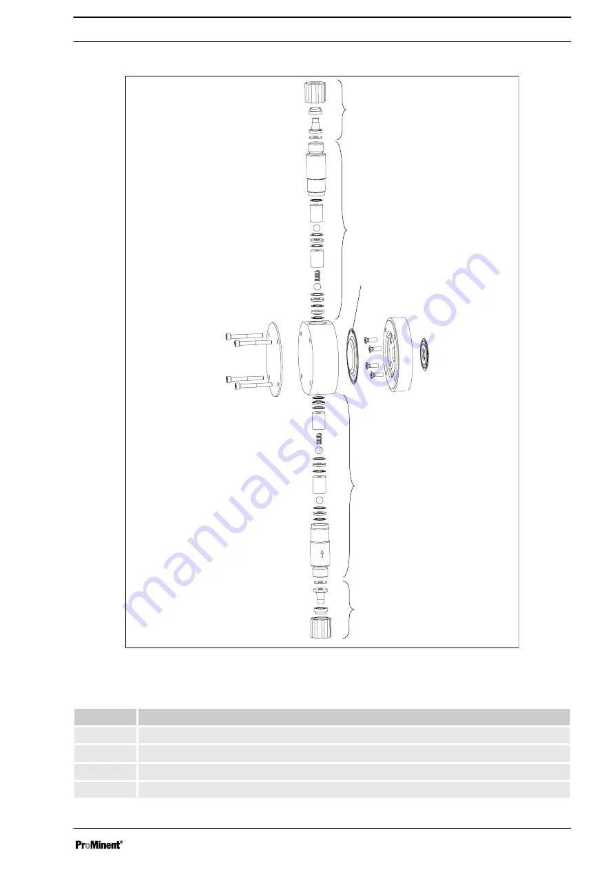 ProMinent gamma/ X Operating Instructions Manual Download Page 105