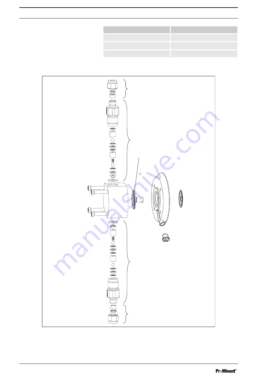 ProMinent gamma/ X Operating Instructions Manual Download Page 106