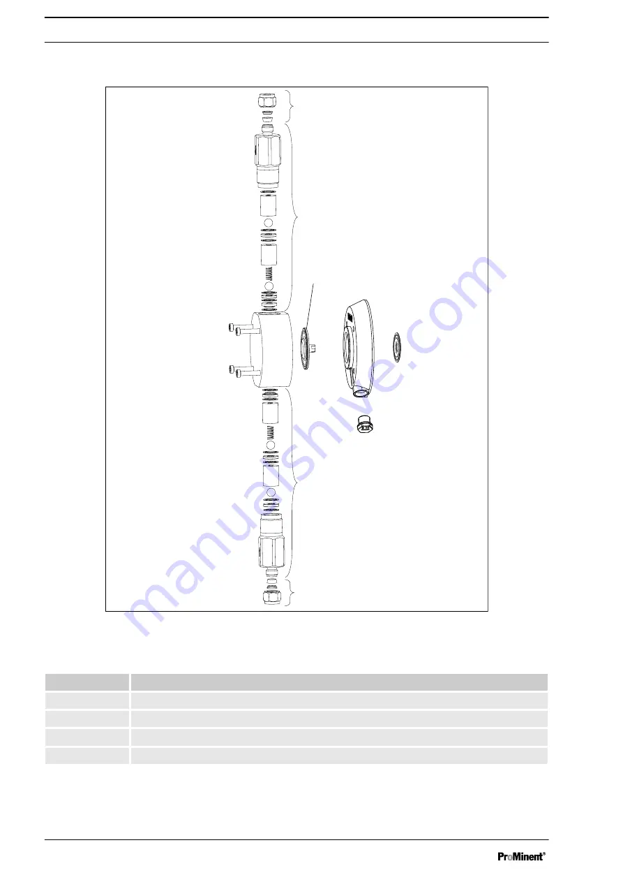 ProMinent gamma/ X Operating Instructions Manual Download Page 108