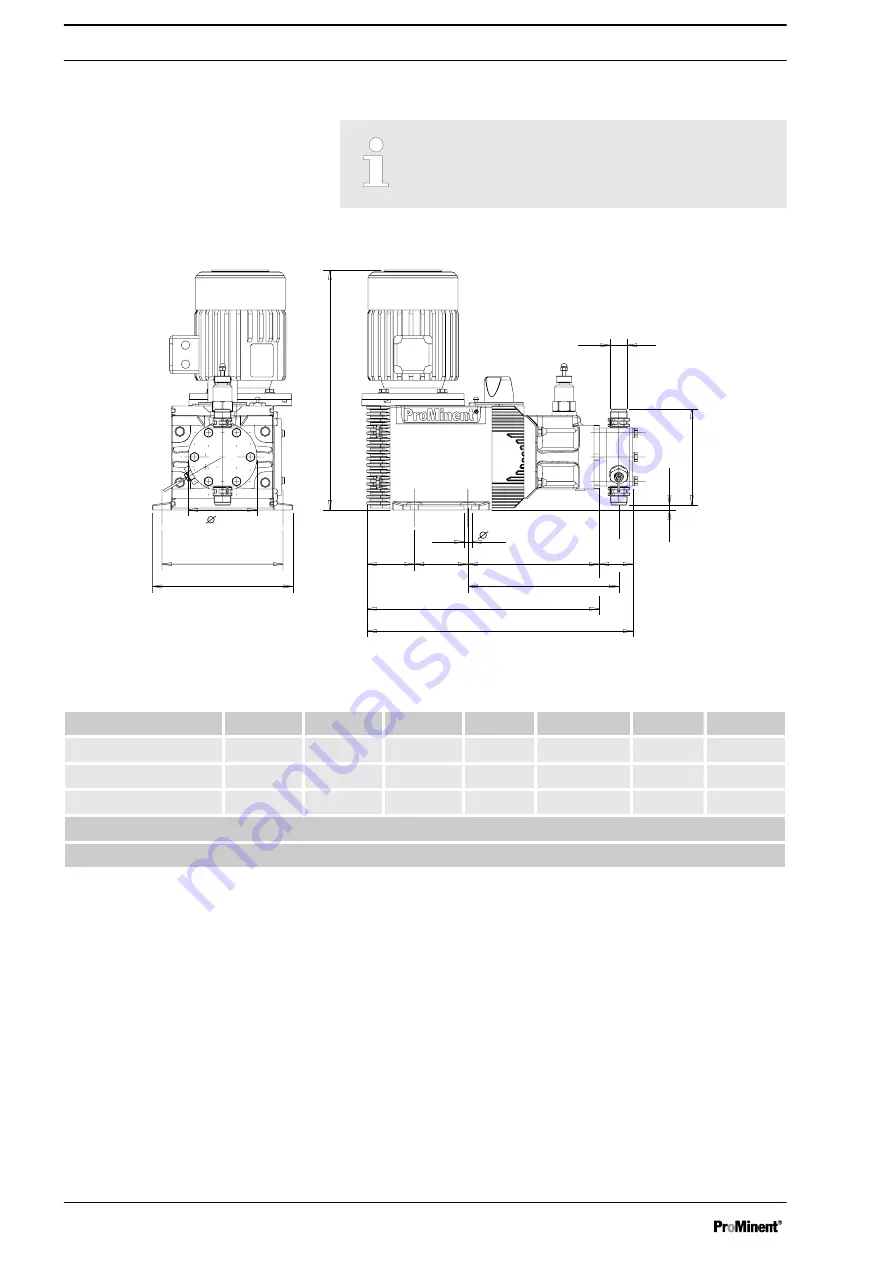 ProMinent Hydro 3 Series Скачать руководство пользователя страница 78