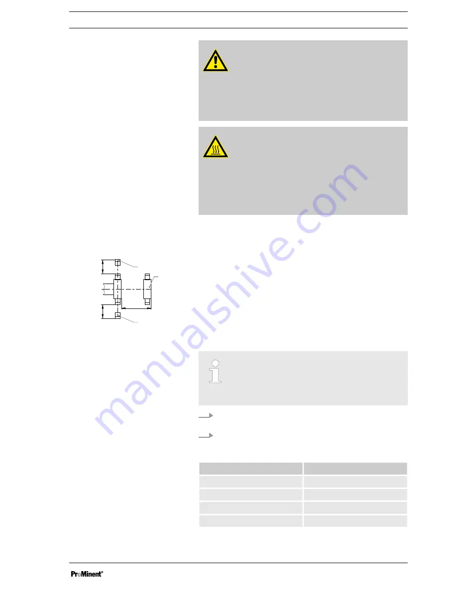 ProMinent Orlita EF1a Operating Instructions Manual Download Page 13