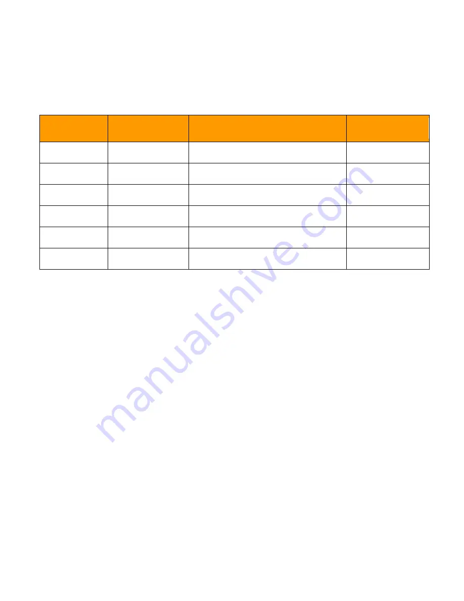 ProMinent ProMix C Operating Instructions Manual Download Page 6