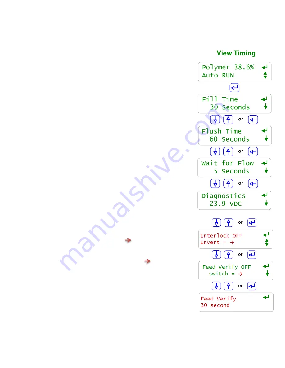 ProMinent ProMix C Operating Instructions Manual Download Page 19