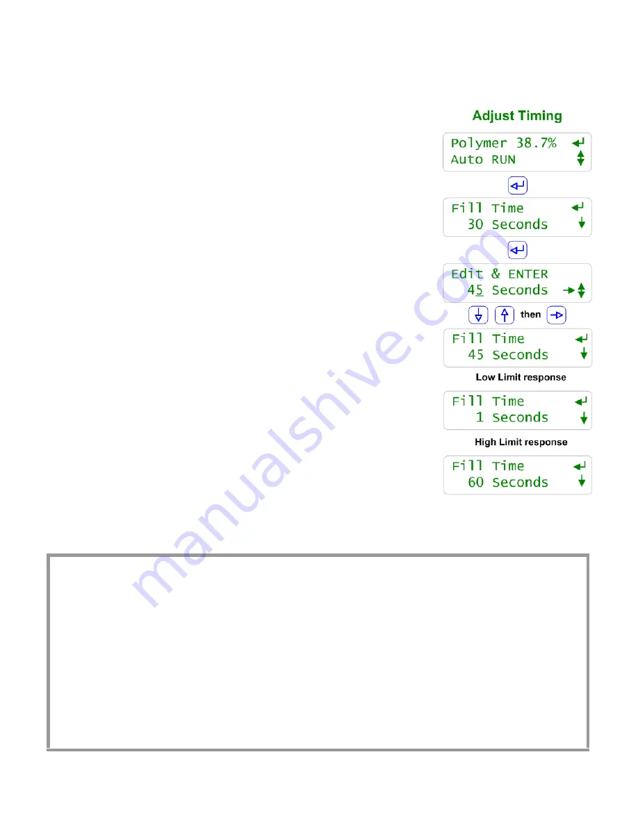 ProMinent ProMix C Operating Instructions Manual Download Page 21