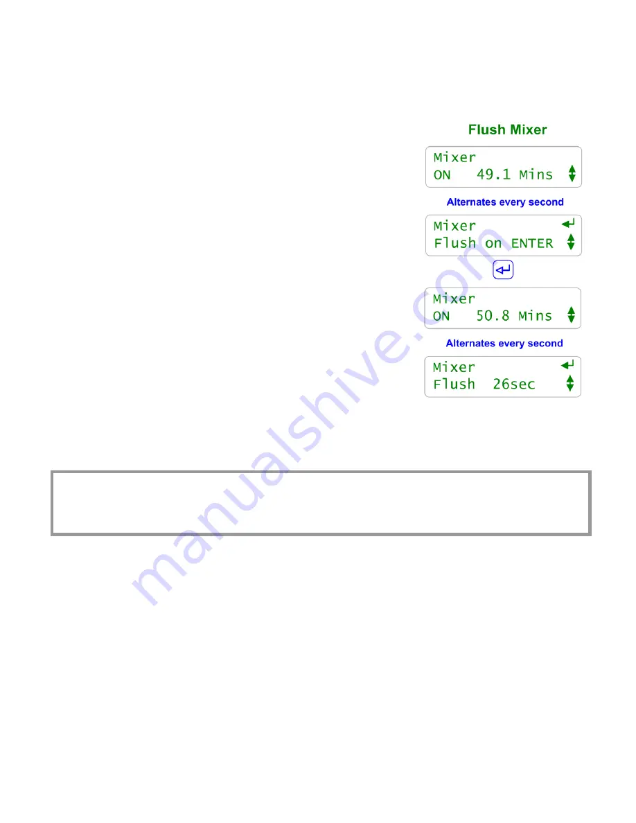 ProMinent ProMix C Operating Instructions Manual Download Page 22