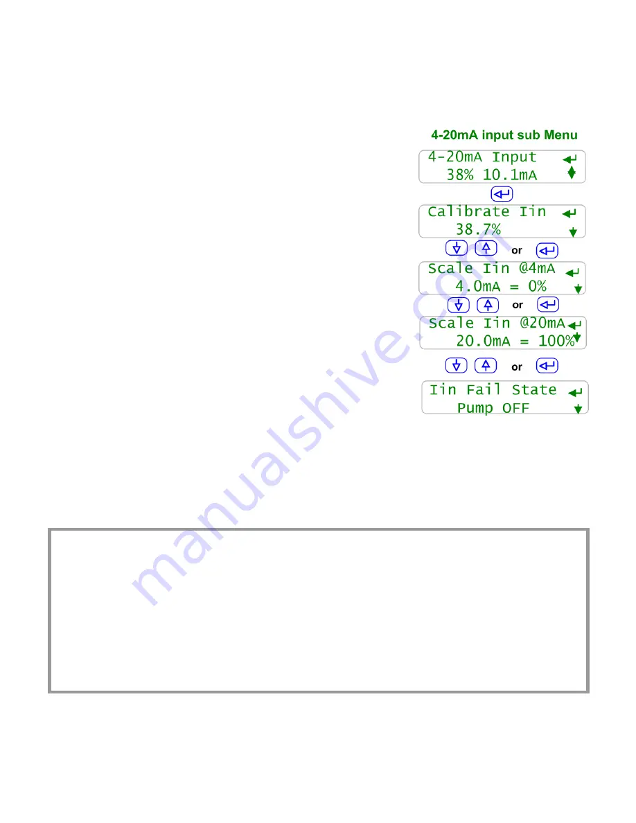 ProMinent ProMix C Operating Instructions Manual Download Page 26