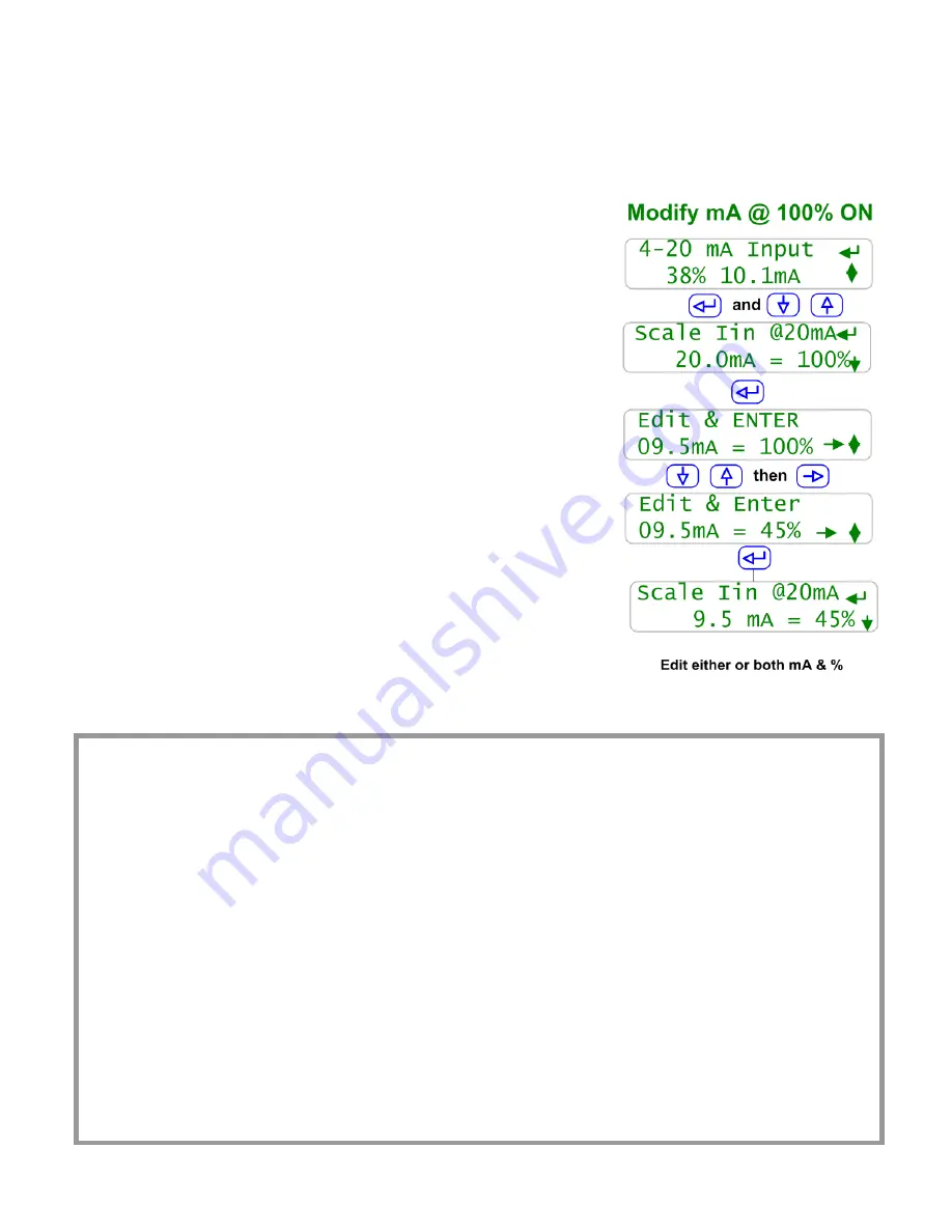 ProMinent ProMix C Operating Instructions Manual Download Page 27