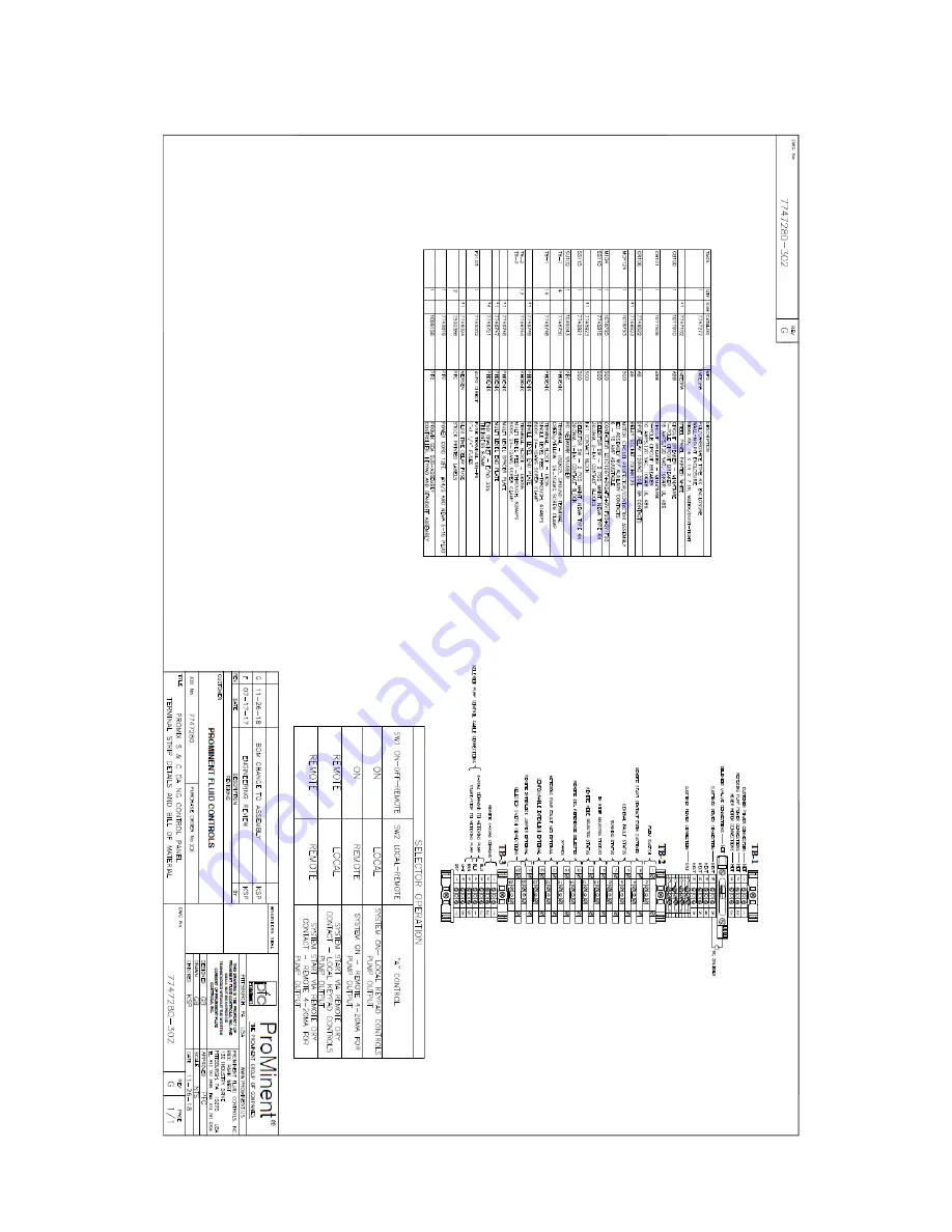 ProMinent ProMix C Operating Instructions Manual Download Page 52