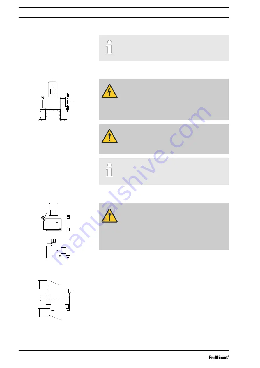 ProMinent Sigma 1 S1Cb Operating Instructions Manual Download Page 24