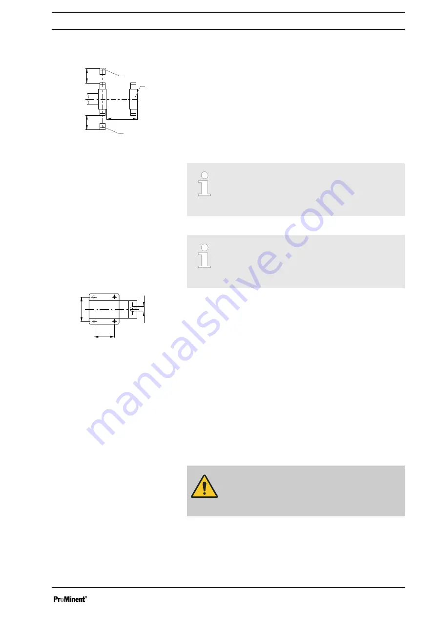 ProMinent Sigma/ 2 Control S2Cb Скачать руководство пользователя страница 25