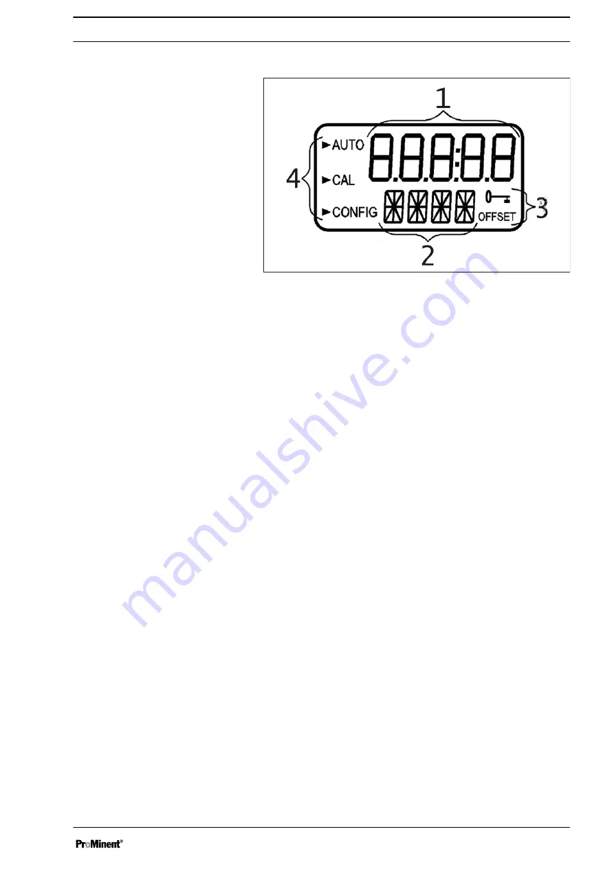 ProMinent TUC 5 Assembly And Operating Instructions Manual Download Page 25