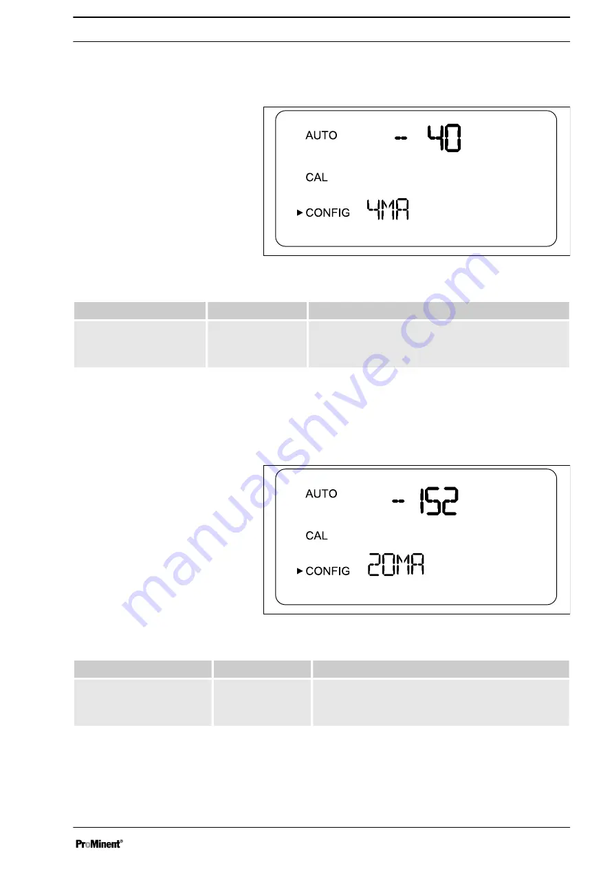 ProMinent TUC 5 Assembly And Operating Instructions Manual Download Page 43