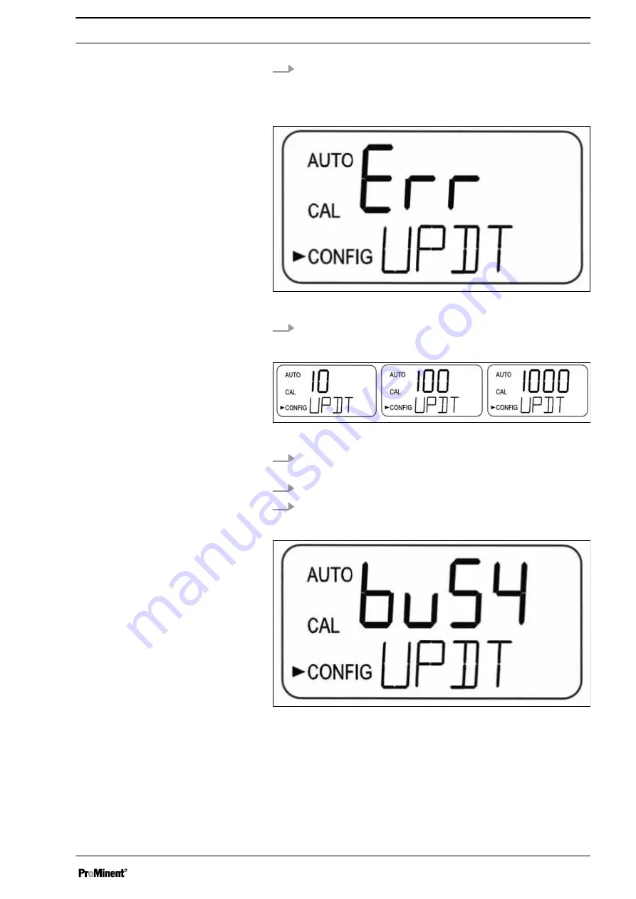 ProMinent TUC 5 Assembly And Operating Instructions Manual Download Page 47