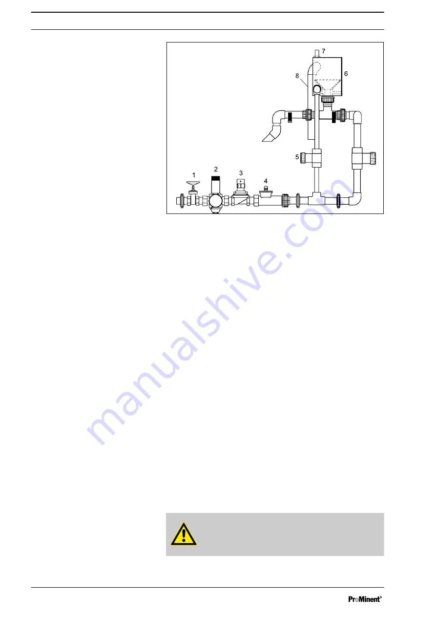 ProMinent Ultromat ULFa 1000 Assembly And Operating Instructions Manual Download Page 22