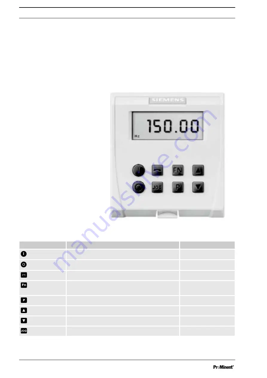 ProMinent Ultromat ULFa 1000 Скачать руководство пользователя страница 28