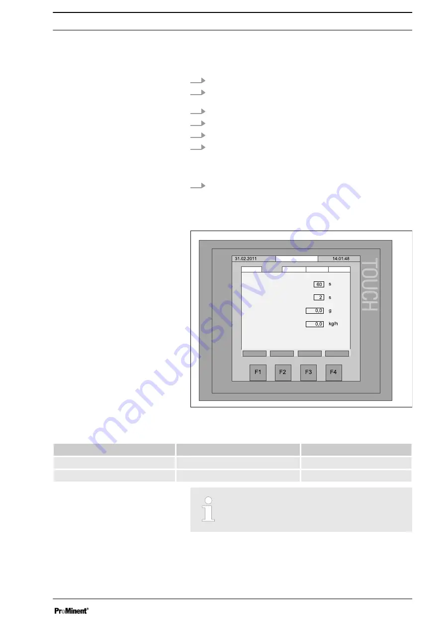 ProMinent Ultromat ULFa 1000 Assembly And Operating Instructions Manual Download Page 53