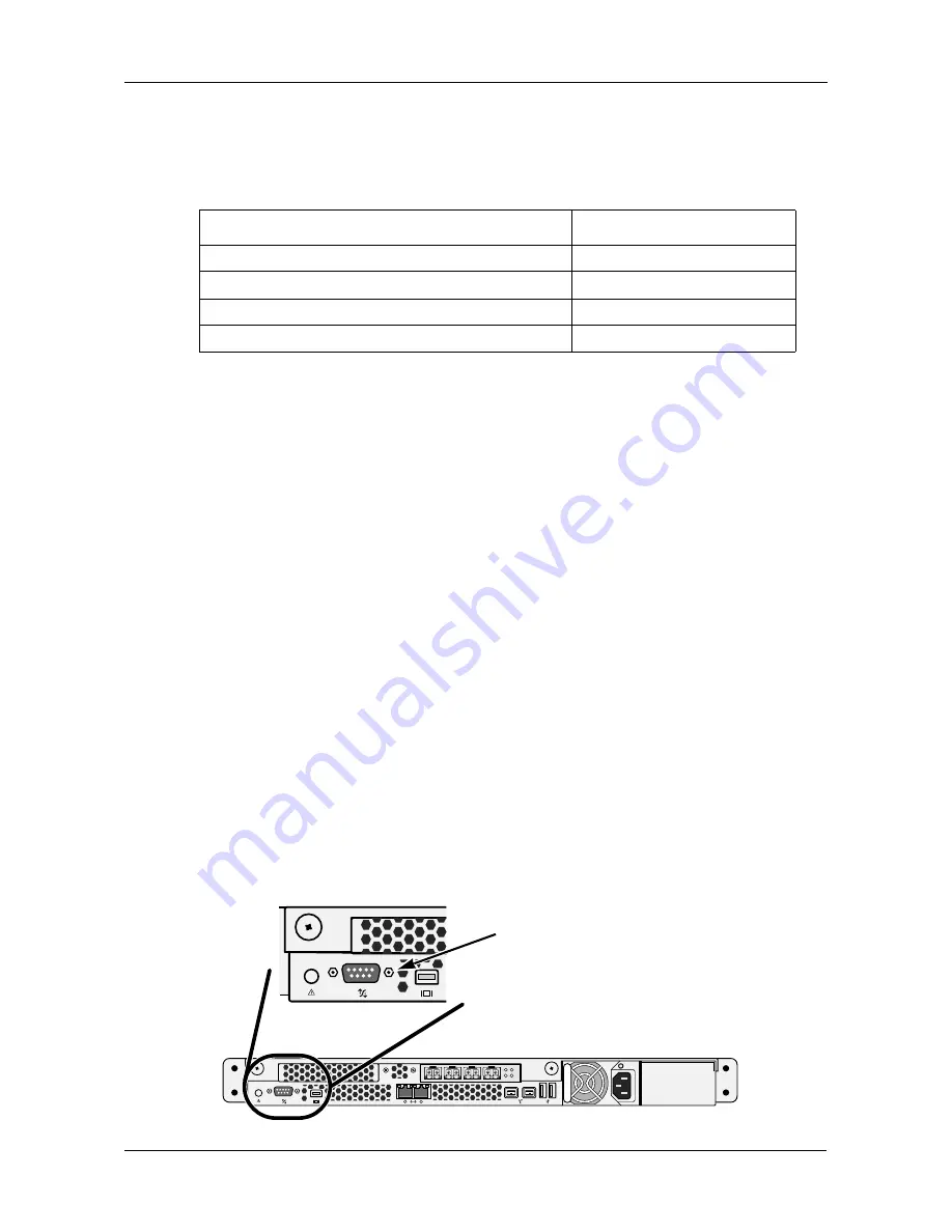 Promise Technology E610f Quick Start Manual Download Page 9