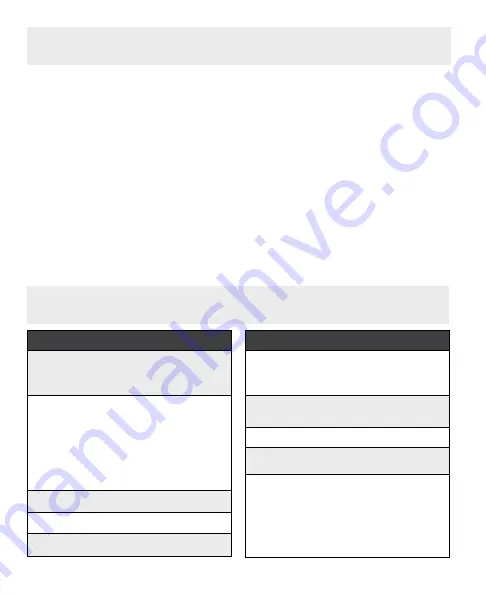 PRONIVO SmartTRAK ST101 Manual Download Page 6