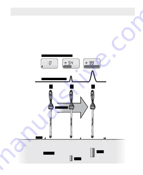 PRONIVO SmartTRAK ST101 Manual Download Page 53