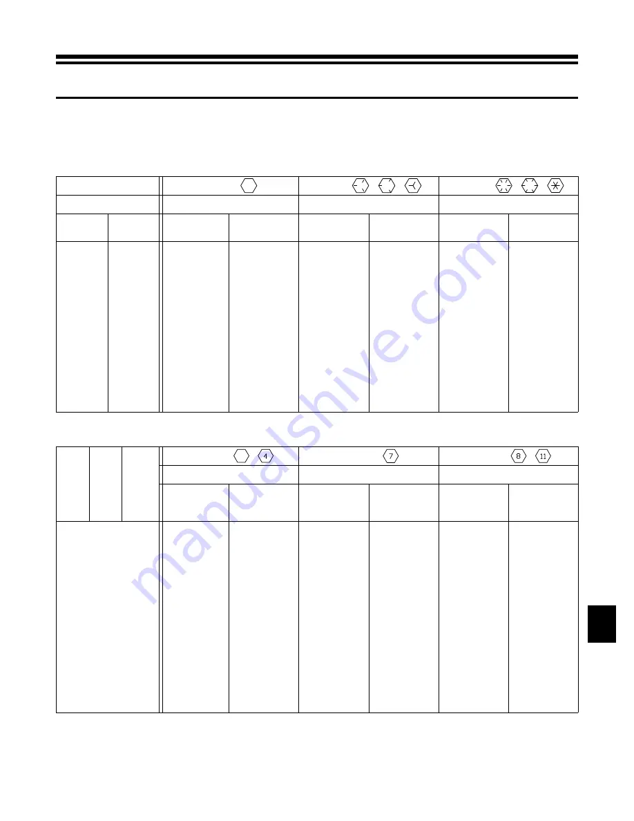 pronovost P-1624 Operator'S Manual Download Page 33