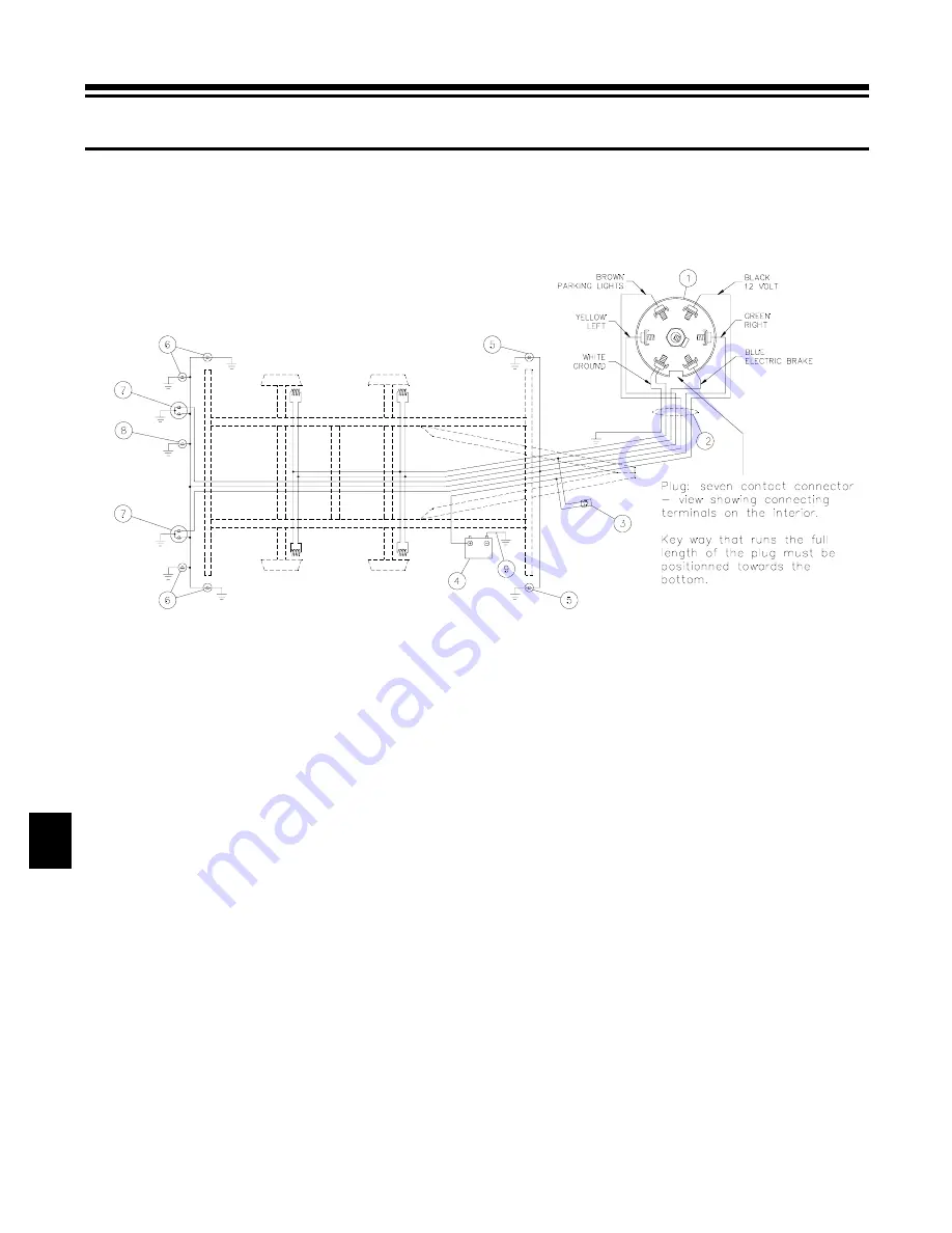 pronovost P-50710/4E Operator And Parts Manual Download Page 22