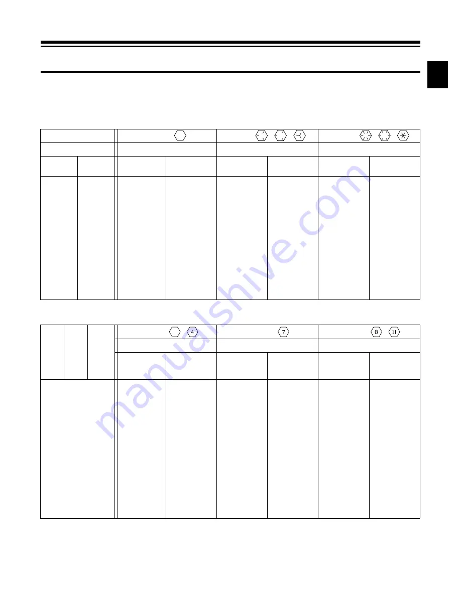 pronovost P-540 Operator And Parts Manual Download Page 43