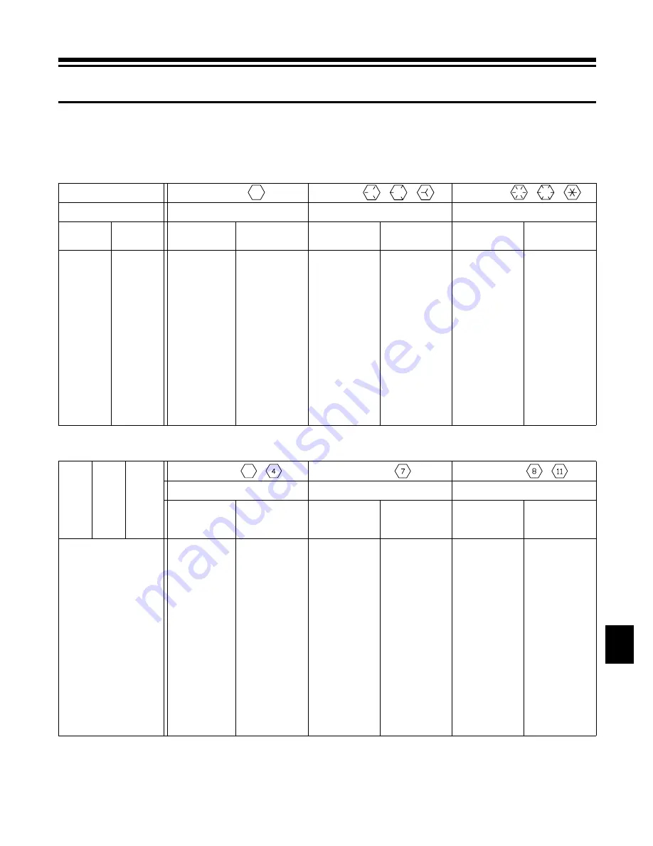 pronovost SilaTube P-6500 Operator And Parts Manual Download Page 51