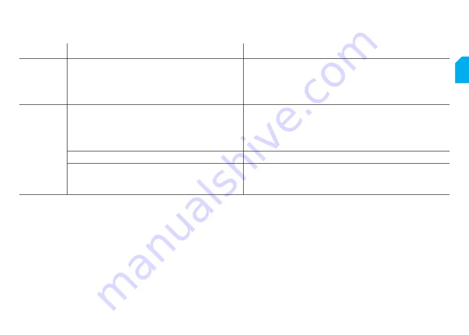 PROPAIN Ekano 150 Quickstart- / Assembly Instructions Download Page 114