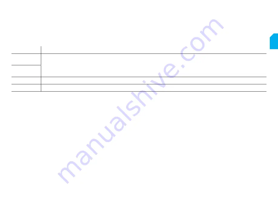 PROPAIN TYEE Assembly Instructions Manual Download Page 26