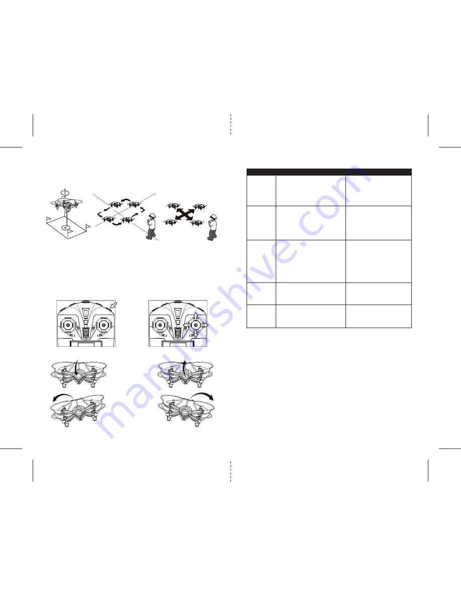 Propel Trampolines SPYDER X Instruction Booklet Download Page 5