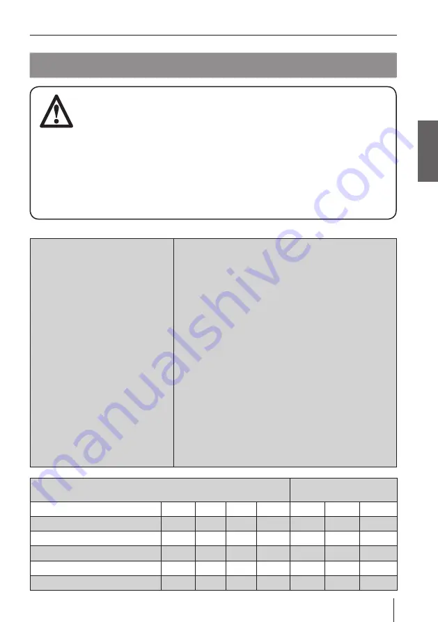 Prophete INDEX-14 Operating Instructions Manual Download Page 167