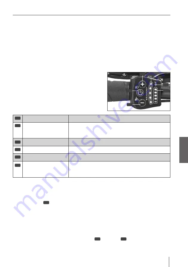 Prophete INDEX-14 Operating Instructions Manual Download Page 391