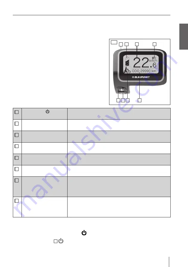 Prophete REX BIKE Operating Instructions Manual Download Page 49