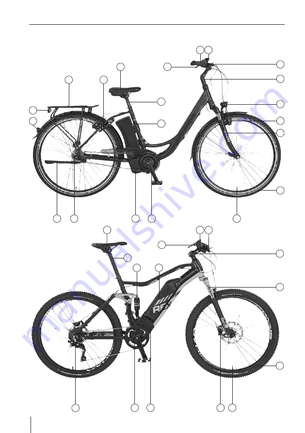 Prophete REX BIKE Operating Instructions Manual Download Page 268