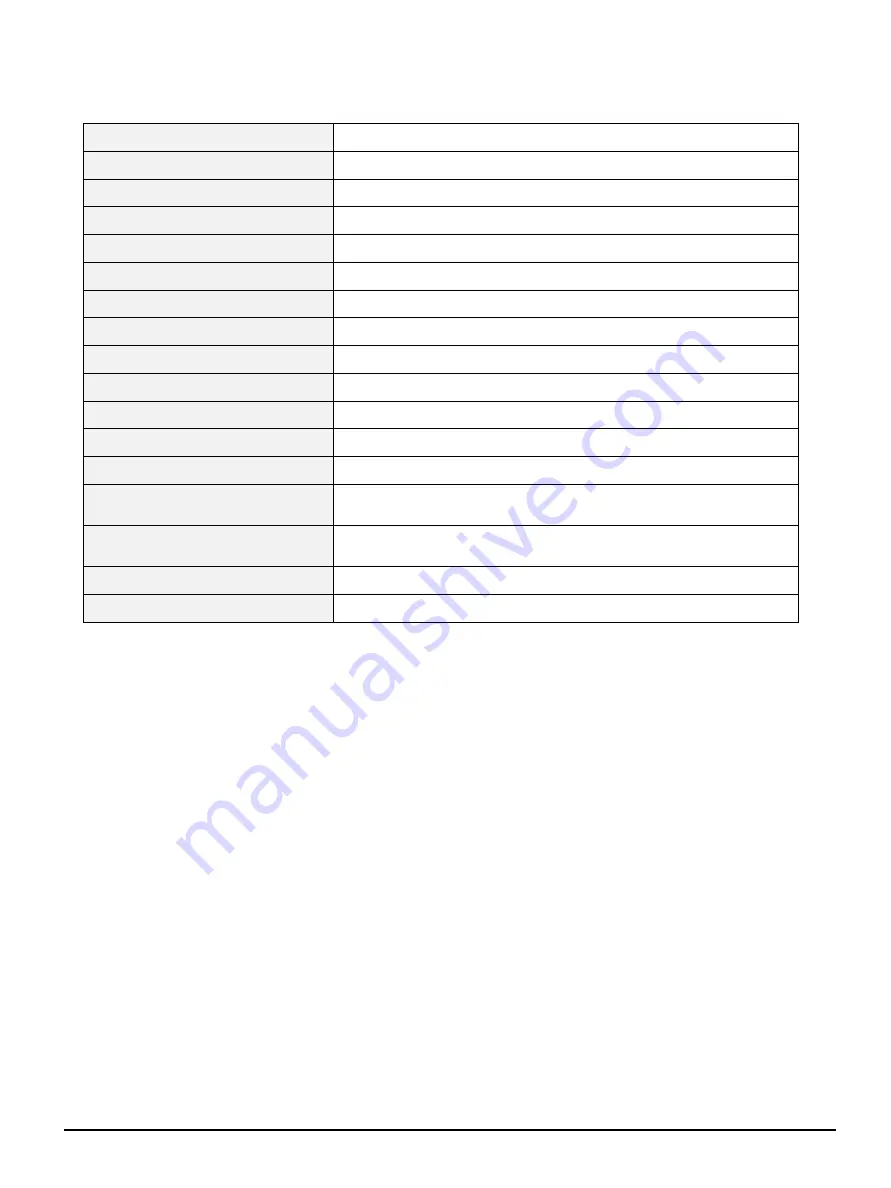 ProPlex GBS 28-Port Dual Fibre w/LCD User Manual Download Page 13