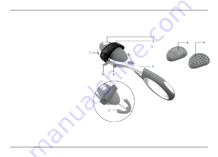 Prorelax INTENSE BODY MASSAGER Operating Instructions Manual Download Page 7