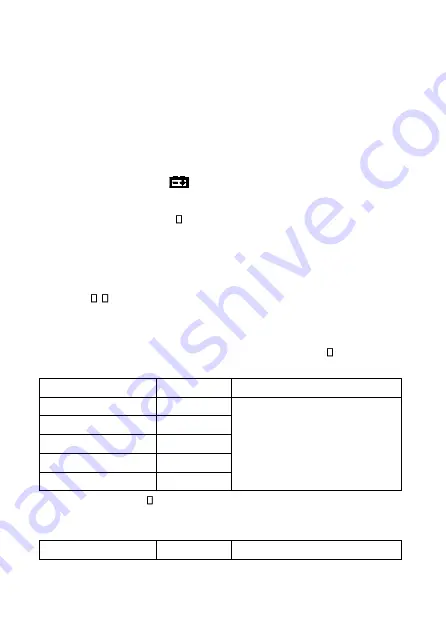 Pro's Kit MT-1707 User Manual Download Page 20