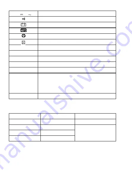 Pro's Kit MT-3202 User Manual Download Page 15