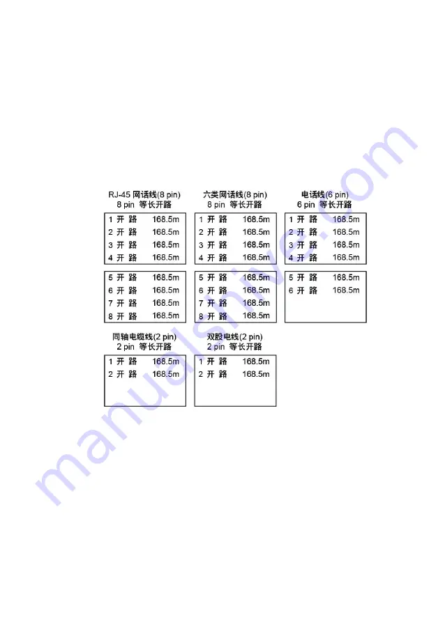 Pro's Kit MT-7071 Скачать руководство пользователя страница 71