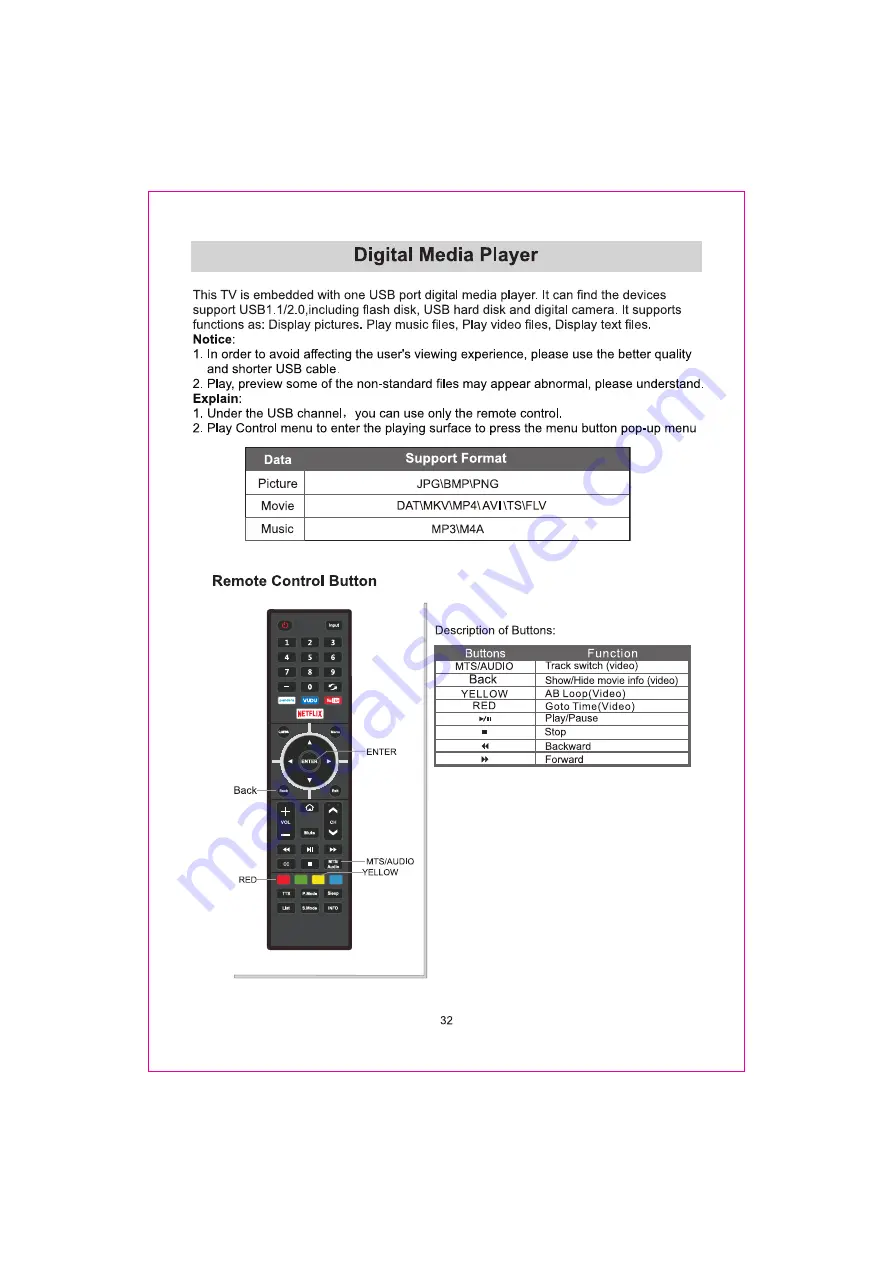 ProScan 058465809577 Instruction Manual Download Page 36