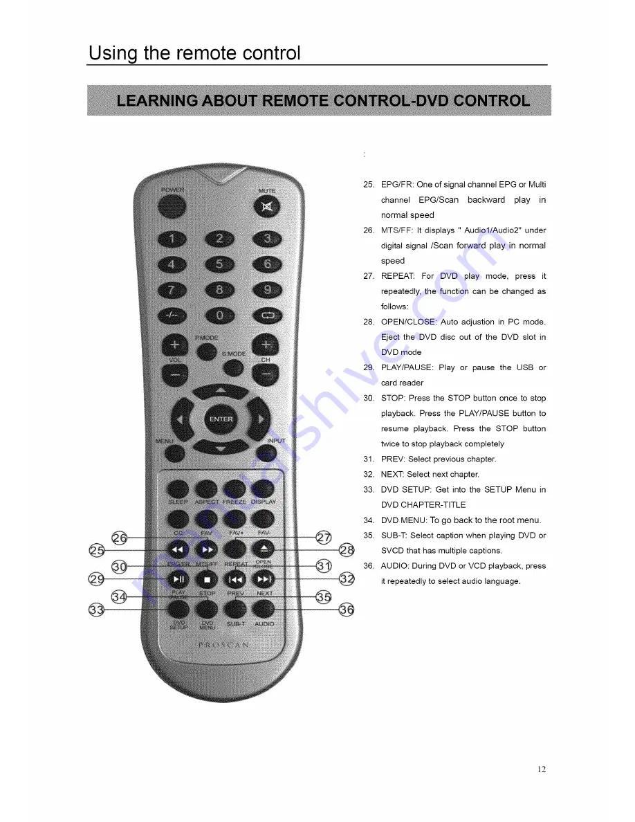 ProScan 19LB30QD User Manual Download Page 53