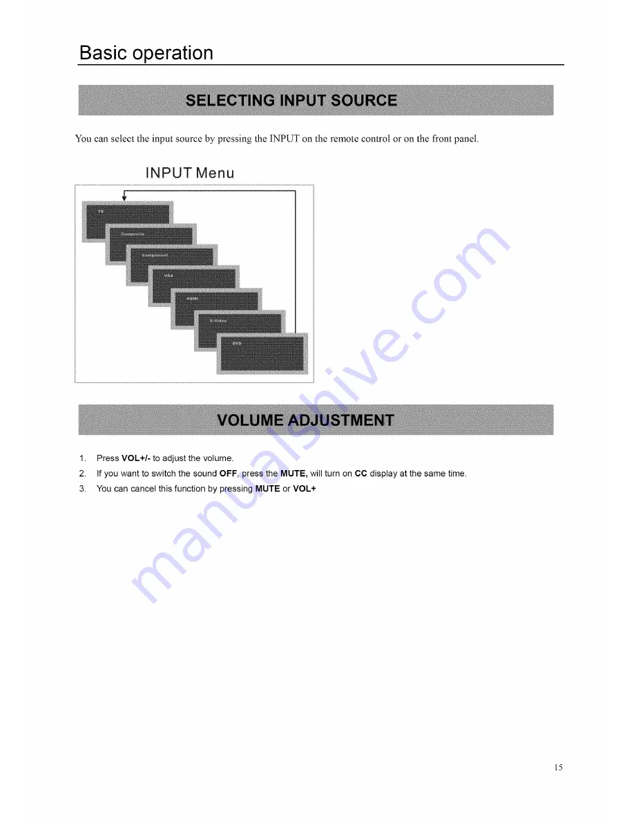 ProScan 19LB30QD User Manual Download Page 96