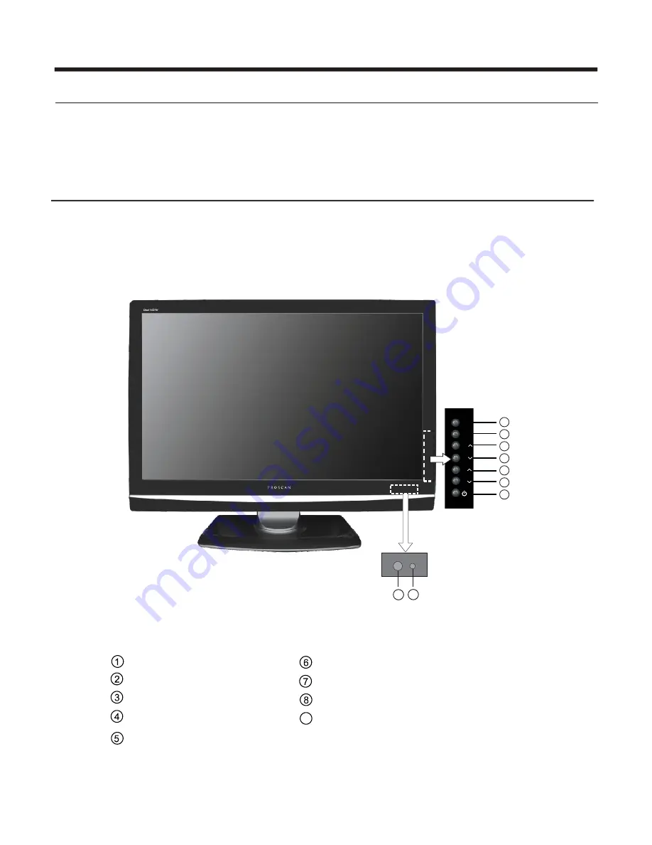 ProScan 26LB30H User Manual Download Page 5